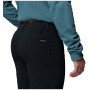 Мъжки панталони Columbia Roc™ Tech 5 Pocket Pant