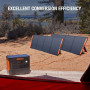 Соларен панел Jackery SolarSaga 200