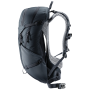 Дамска раница Deuter Futura 21 SL