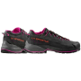 Дамски обувки La Sportiva TX4 Evo Woman GTX