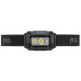 Челник Petzl Aria 2 RGB
