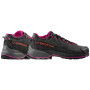 Дамски обувки La Sportiva TX4 Evo Woman GTX