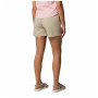Дамски къси панталони Columbia Cedar Crest™ Short