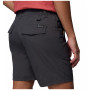 Мъжки къси панталони Columbia Roc™ Lite Short