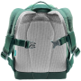 Детска раница Deuter Pico