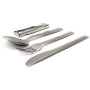 Комплект прибори Rockland Premium Tools