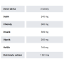 Хранителна добавка GymBeam Elektrolyty TABS - GymBeam 90 tab.
