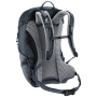 Дамска раница Deuter Futura 21 SL