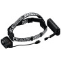Мощен челник Ledlenser H19R Signature