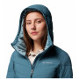 Дамско зимно яке Columbia Joy Peak™ II Hooded Jacket