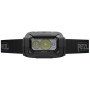 Челник Petzl Aria 2R RGB
