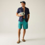 Мъжки бански Regatta Blanmont Swim Short