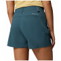 Дамски къси панталони Columbia Weekend Rays™ Water Short