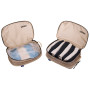 Органайзер за пътуване Thule Clean/Dirty Packing Cube