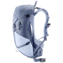 Дамска раница Deuter Futura 21 SL
