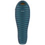 Цвят: тъмно син