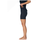 Дамски функционални боксерки Devold Adventure Merino 190 Boxer Wmn
