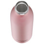 Термобутилка Thermos Thermocafé 750 ml