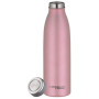 Термобутилка Thermos Thermocafé 500 ml