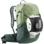 Раница Deuter Futura 27