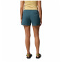 Дамски къси панталони Columbia Weekend Rays™ Water Short