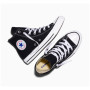 Обувки Converse Chuck Taylor All Star Canvas Mid