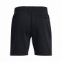 Мъжки къси панталони Under Armour Icon Fleece Short